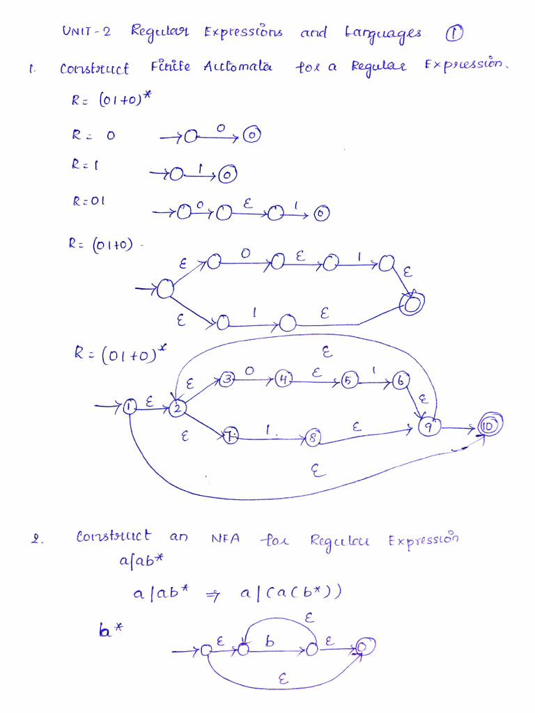 Thompson's Method | PDF
