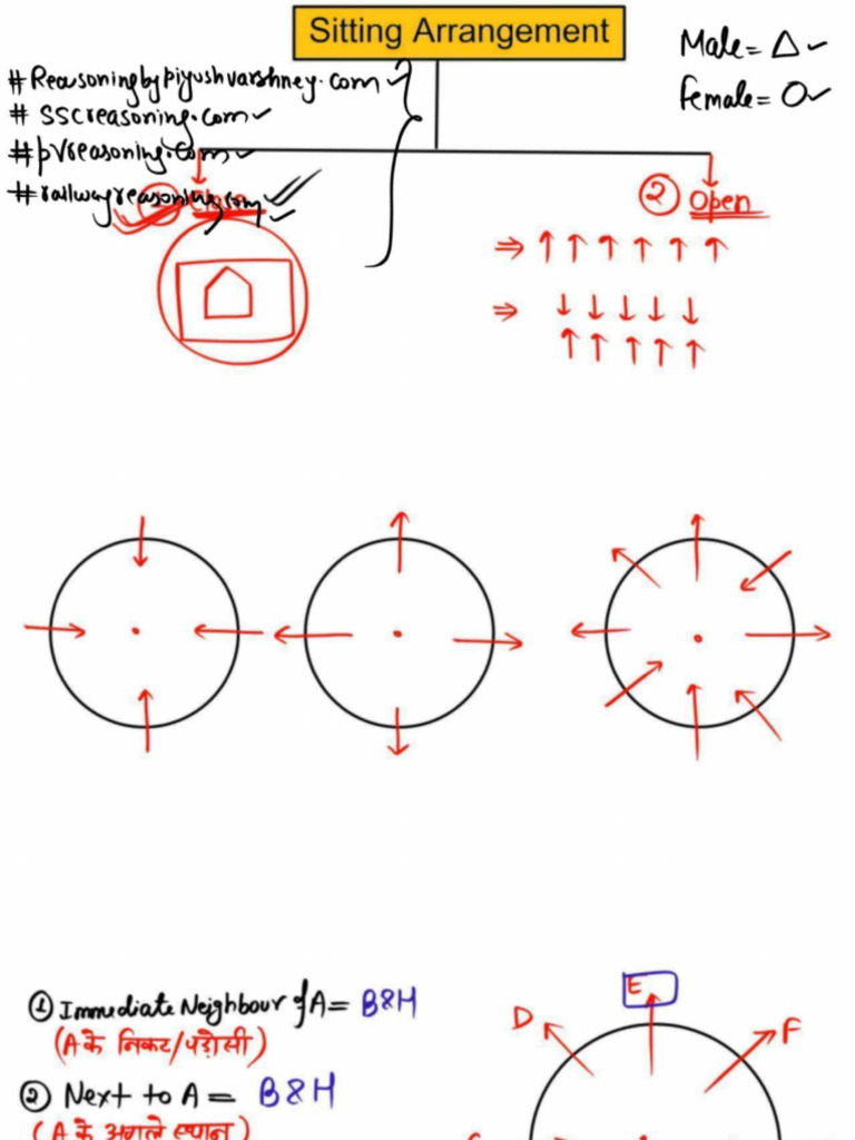 Sitting Arrangements - 15 Nov - Class PNG | PDF