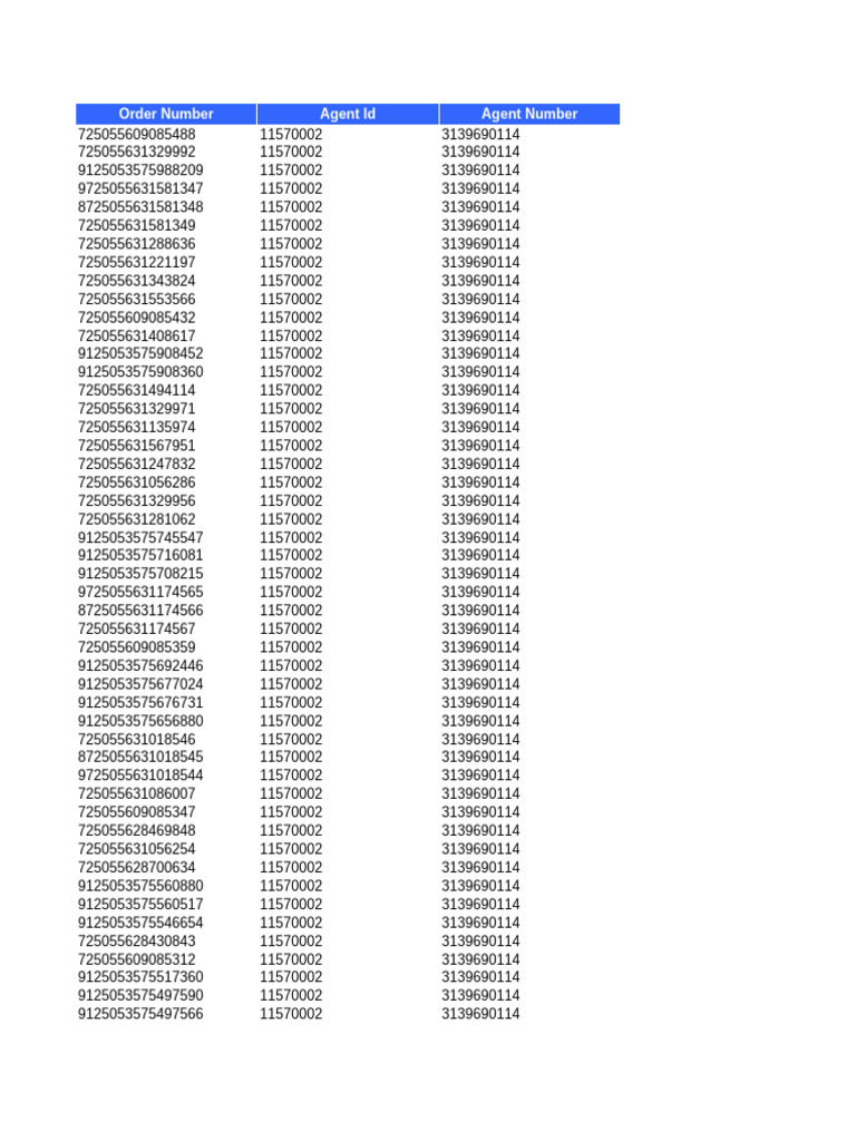 Order Number Agent Id Agent Number | PDF | Payments | Money
