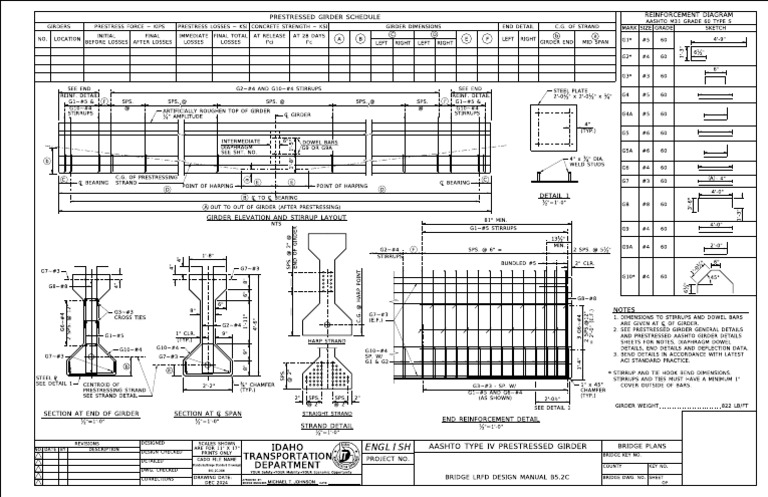 Types of Prestressed Bridge Girders | PDF | Structural Engineering ...