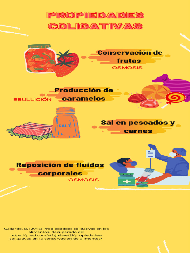 Propiedades Coligativas | PDF