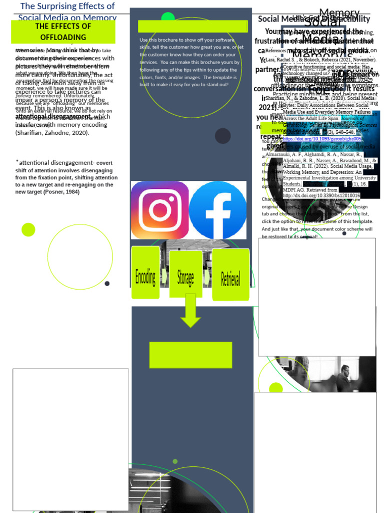 Social Media and Memory | PDF | Memory | Attention