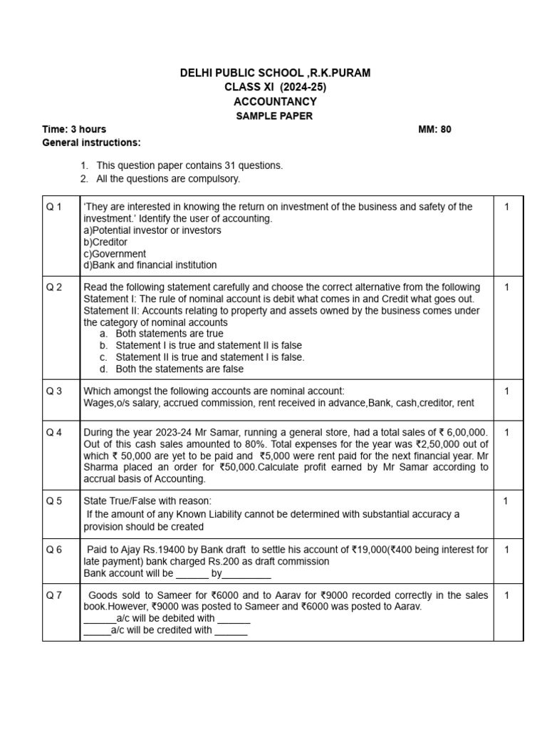 Class 11 Accountancy Sample Paper 2024-25 | PDF | Debits And Credits ...