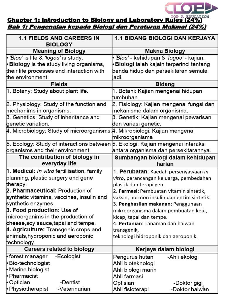 F4 BIO Chapter 1 PDF | PDF