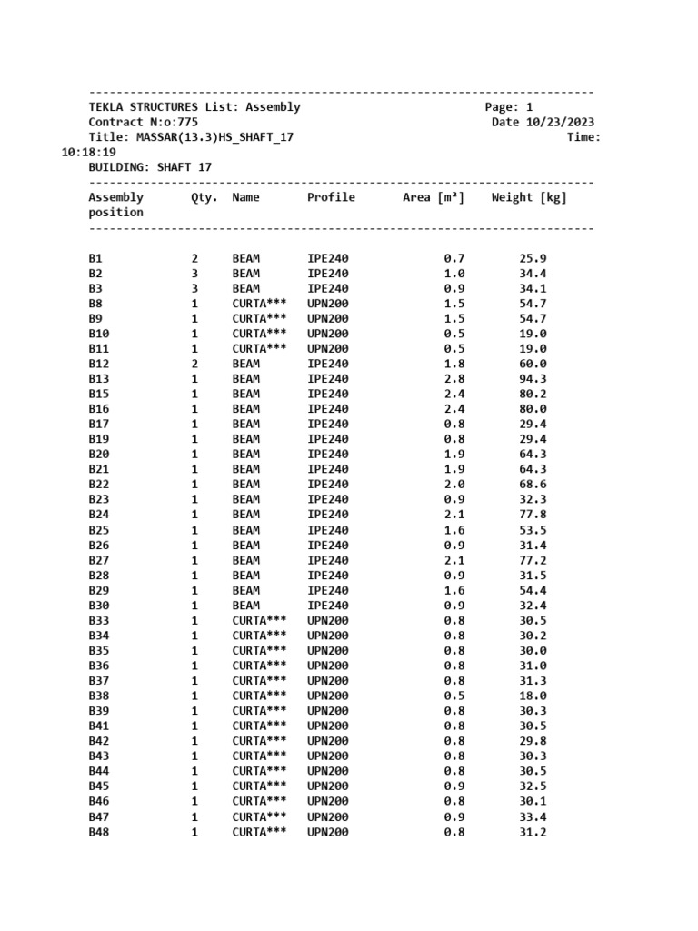 Part List 17,18,19,20 | PDF | Internal Combustion Engine | Engine ...