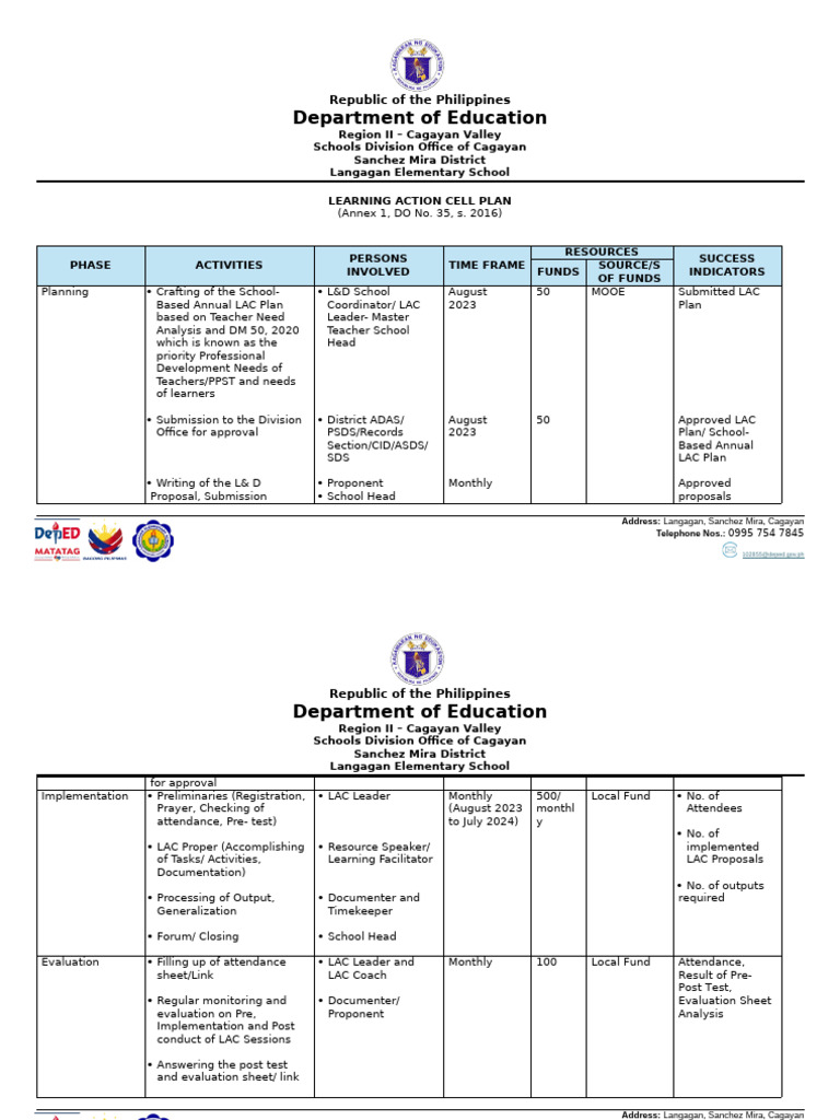 Annual Learning Action Cell Plan 2023 | PDF | Teachers | Educational ...