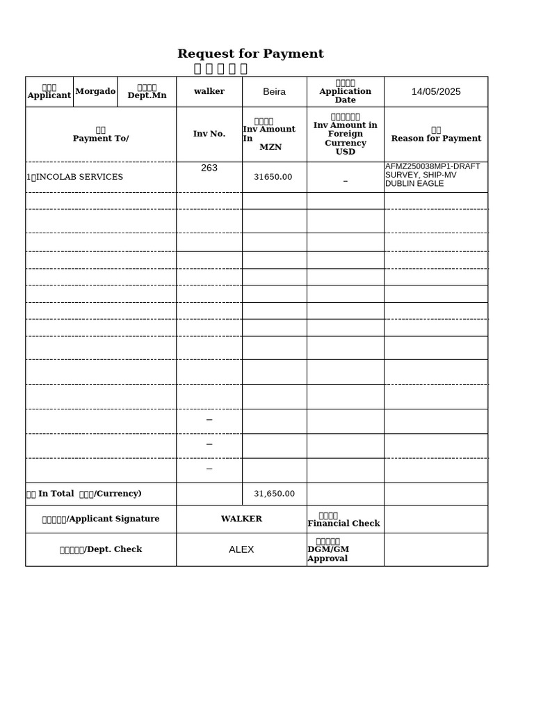 Invoice Payment Request Process | PDF