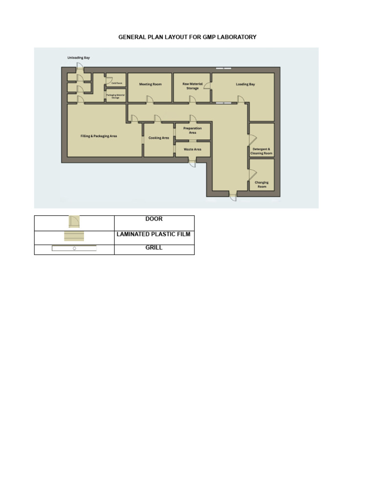 General Plan Layout For GMP Laboratory | PDF