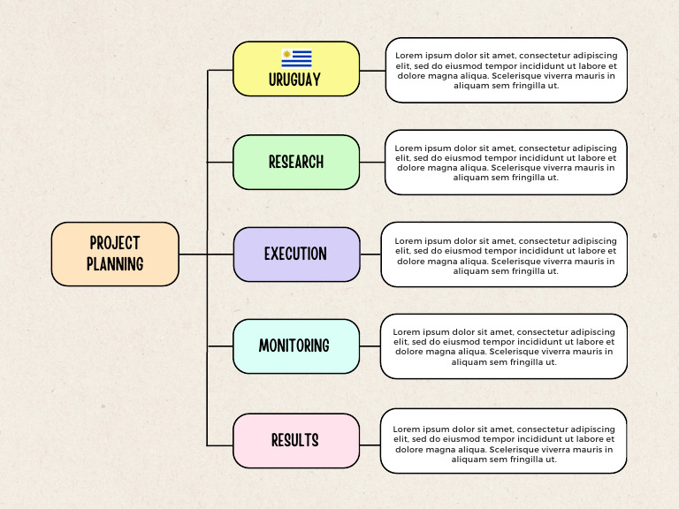 Colorful Clean Project Planning Concept Map Graph PDF | PDF
