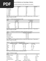 Tabela com valores de referência_Pediatria
