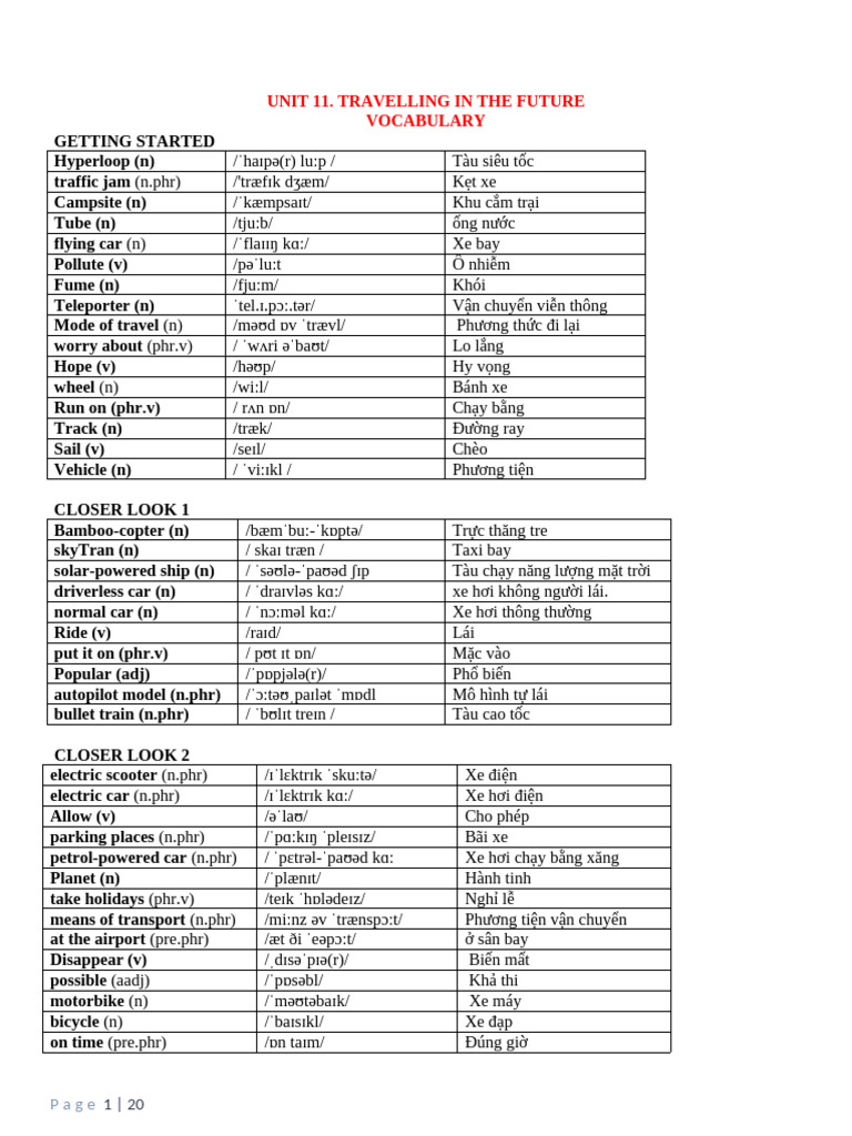 Unit 11 Global 7 Hs Bài Tập Có File Nghe Và Giải Chi Tiết Pdf