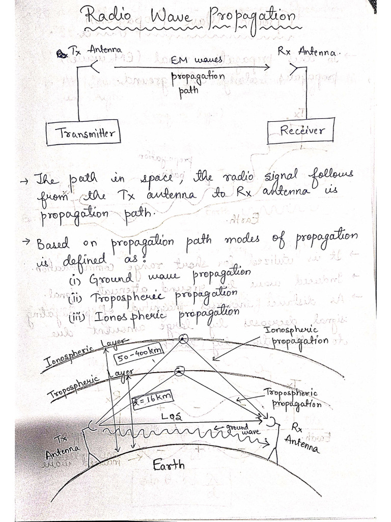 Antenna Notes Part 4 | PDF
