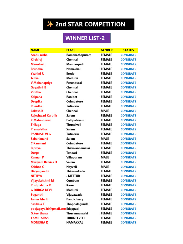 Winner List-643268 | PDF | Film Production Districts | Tamil Cinema