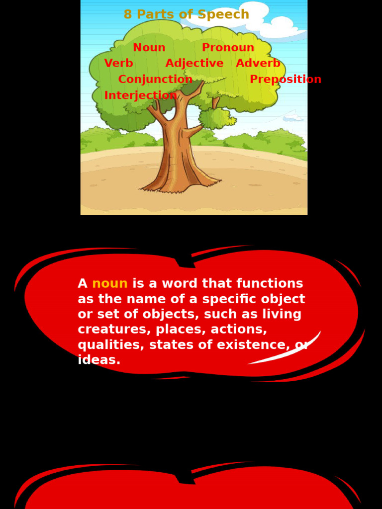 Understanding the 8 Parts of Speech | PDF | Part Of Speech | Adverb