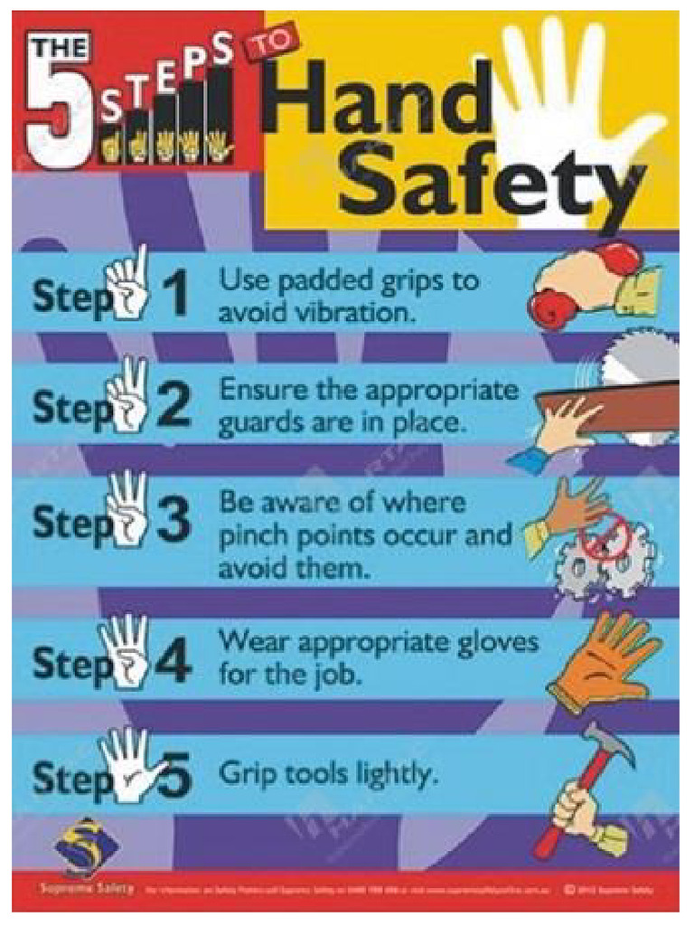 Hand Safety 3 | PDF