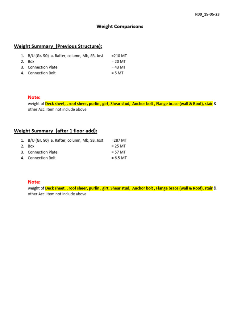 Weight Comparson - R00 & R01 | PDF