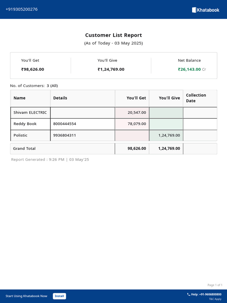 Customer Balance Report - May 2025 | PDF