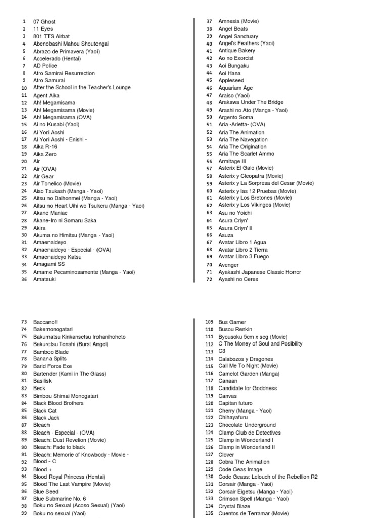 Anime List Title PDF Manga Anime