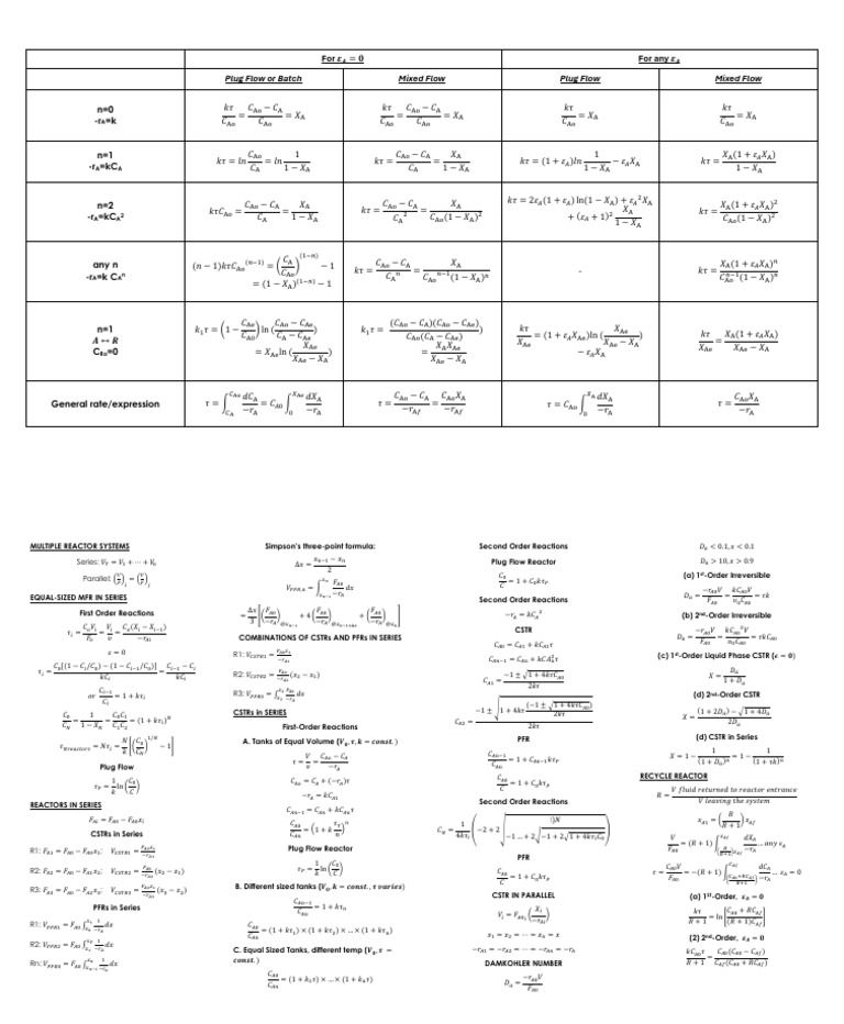 Reaction Kinetics in Multiple Reactor Systems | PDF | Chemistry ...