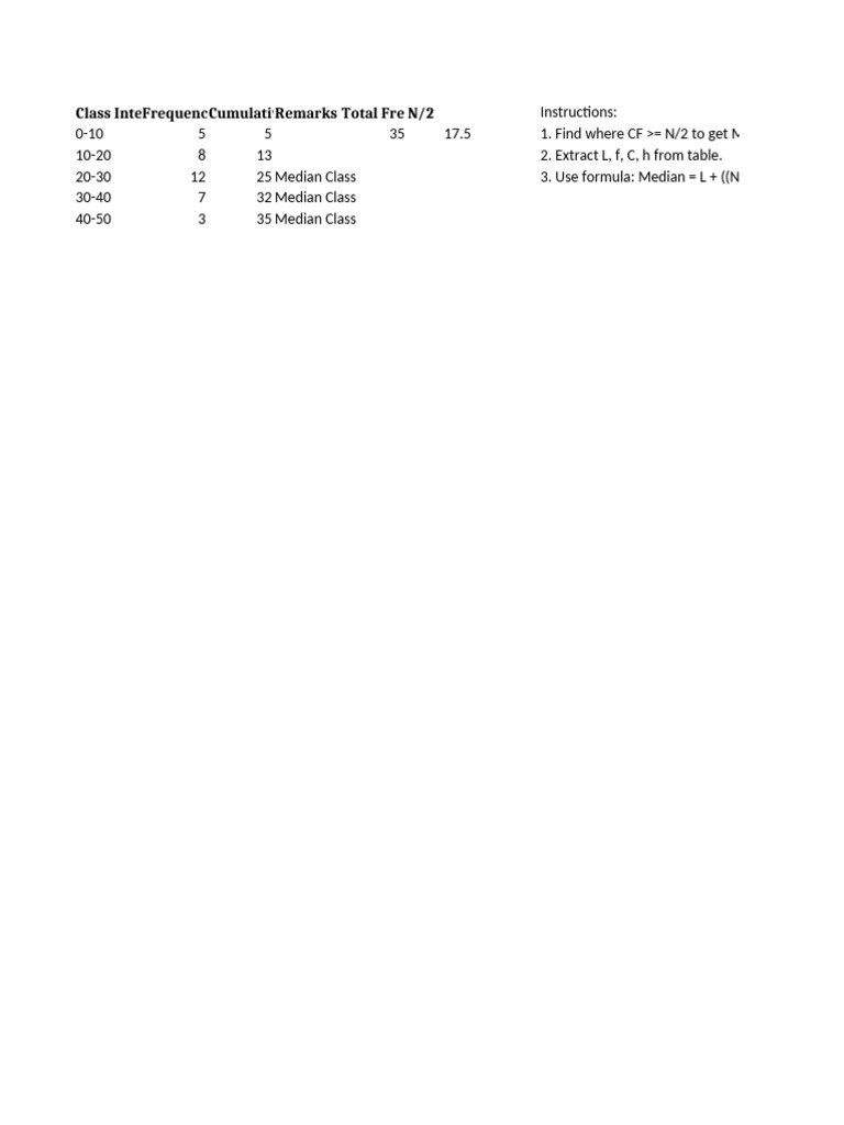 How to Calculate Median Class in Frequency Distribution | PDF