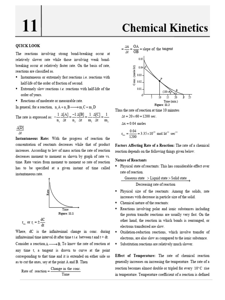 Understanding Chemical Kinetics | PDF | Reaction Rate | Activation Energy