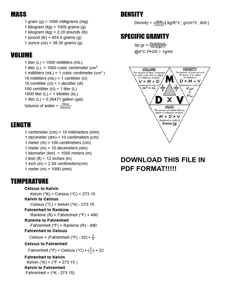 CHM 001 Conversion Factors | PDF