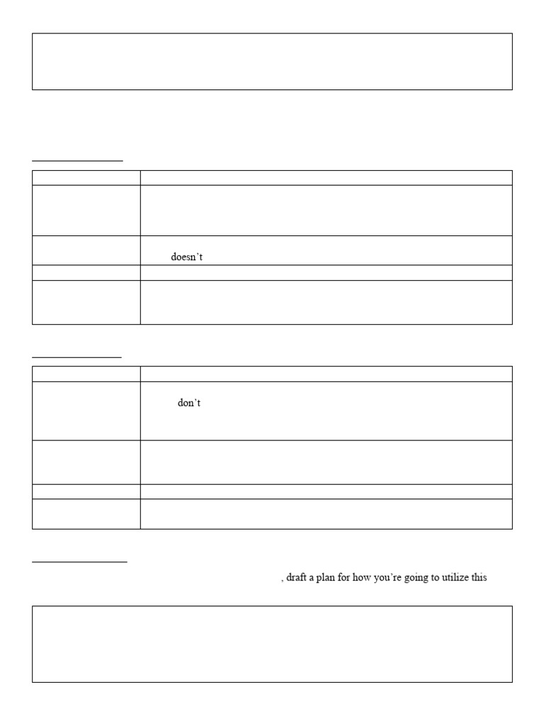 Ce.21037 Noman Naeem Activity | PDF
