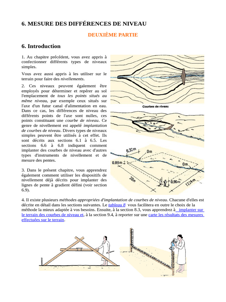 Implantation des courbes de niveau | PDF