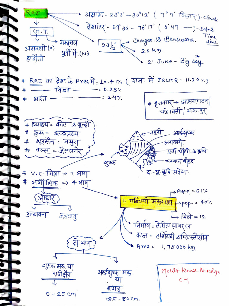 Raj Geo Short Notes Learning Rocks | PDF