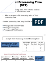 Shortest Processing Time (SPT)
