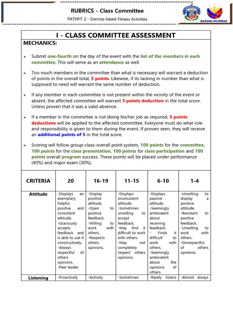 Class Committee Assessment Guidelines | PDF | Psychology | Behavioural ...
