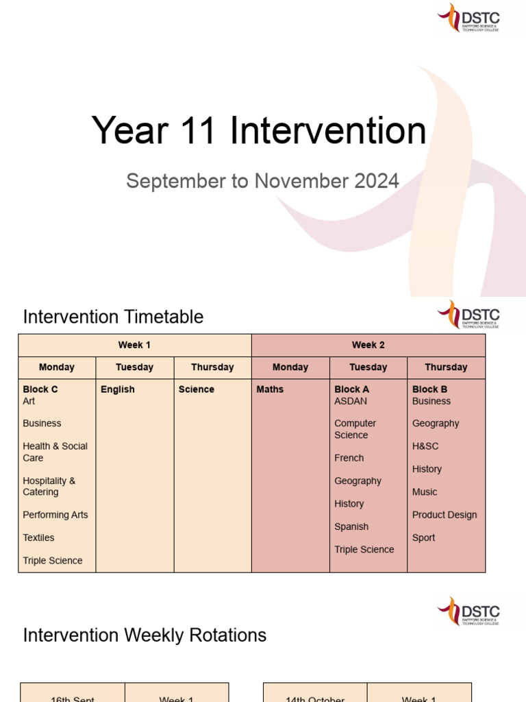 Year 11 Intervention Sept 2024 | PDF