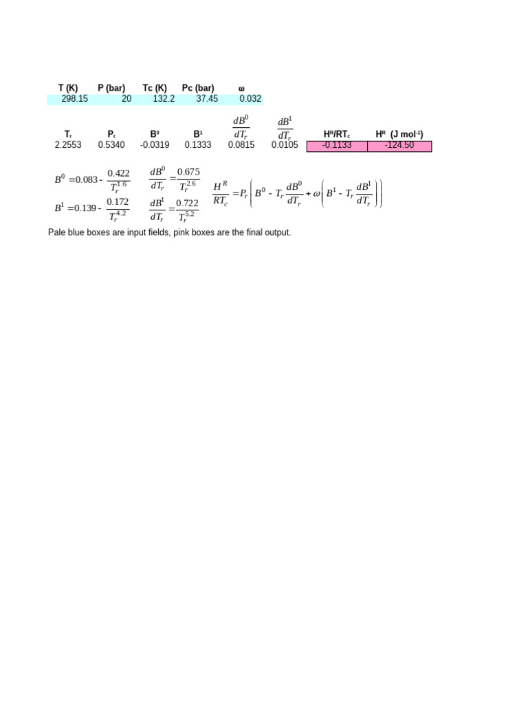 Thermodynamic Properties Data Table | PDF