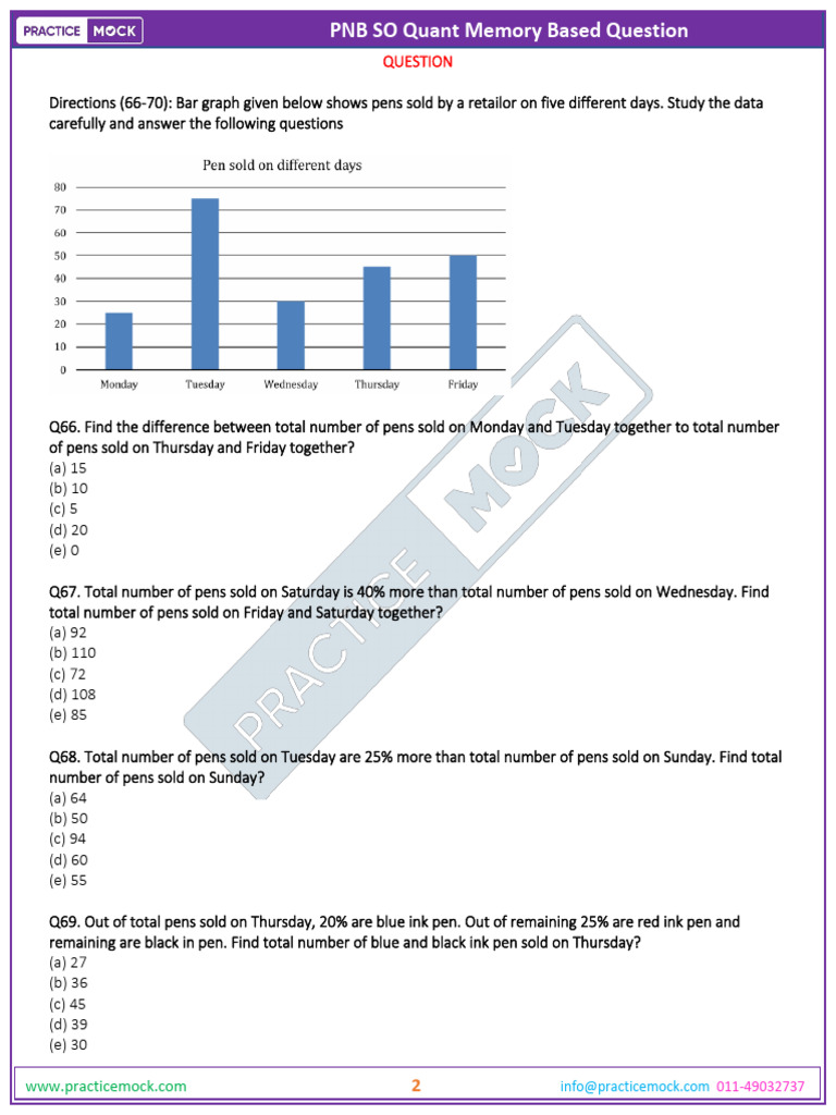 pnb-so-quant-memory-based-question | PDF
