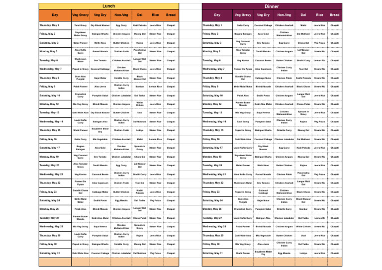 PKHK Menu Overview for May | PDF | Curry | Indian Cuisine