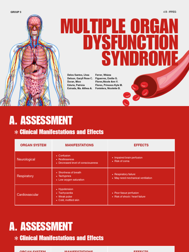 Understanding Multiple Organ Dysfunction Syndrome | PDF | Medical ...