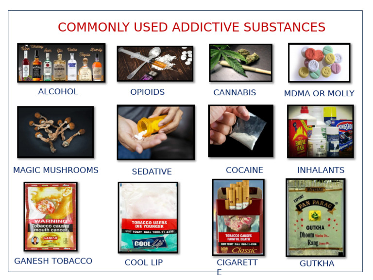 View of Commonly Used Psychotropic Substance | PDF