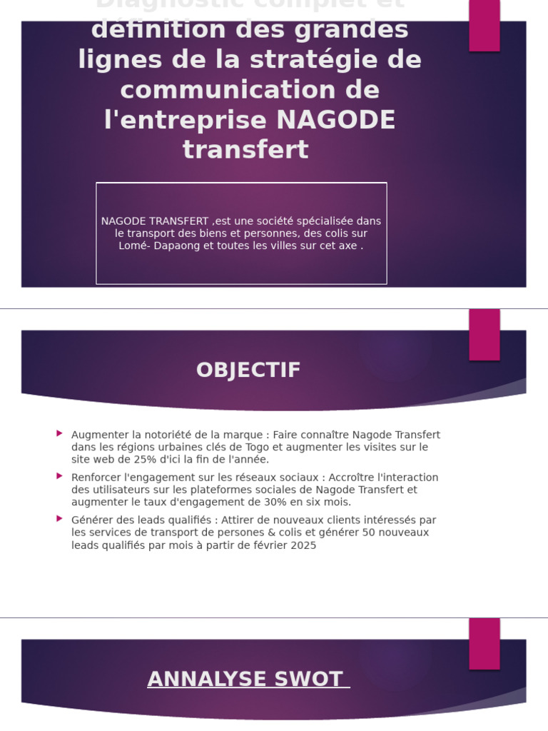 Stratégie de Communication de NAGODE | PDF | Facebook | Réseautage social