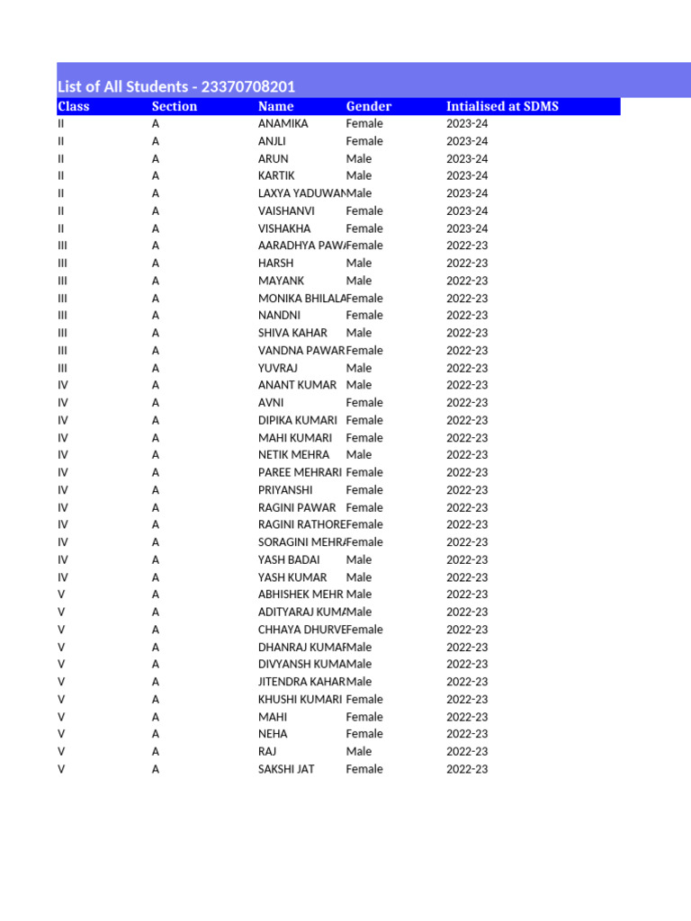 Student List 2023-24 and 2022-23 | PDF