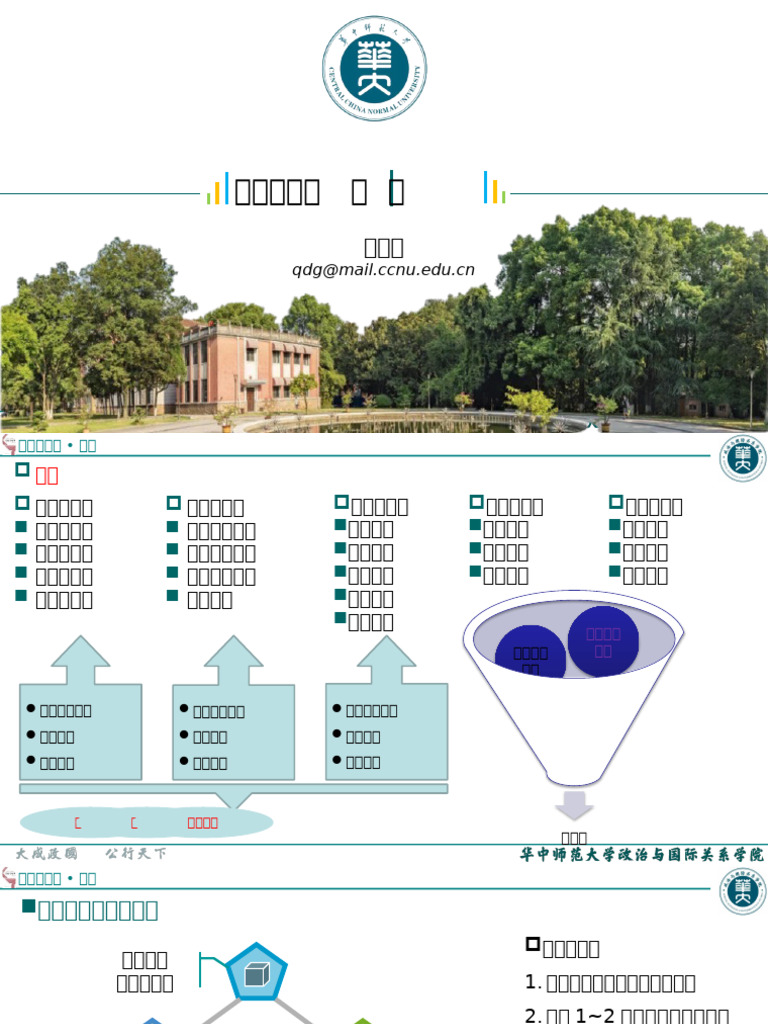 0 导论-行政学原理-20021015 | PDF