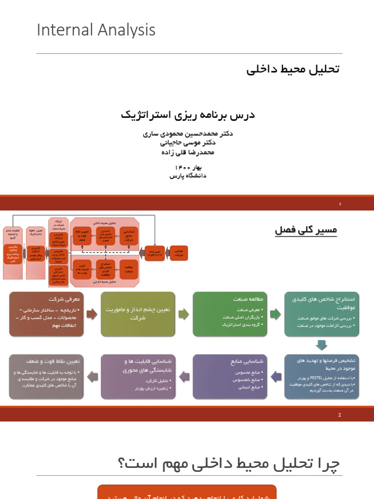 Session 4-Internal Analysis-2 | PDF