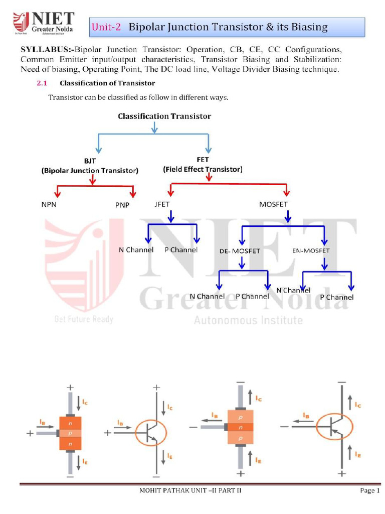 BJT Configurations and Characteristics | PDF | Bipolar Junction ...