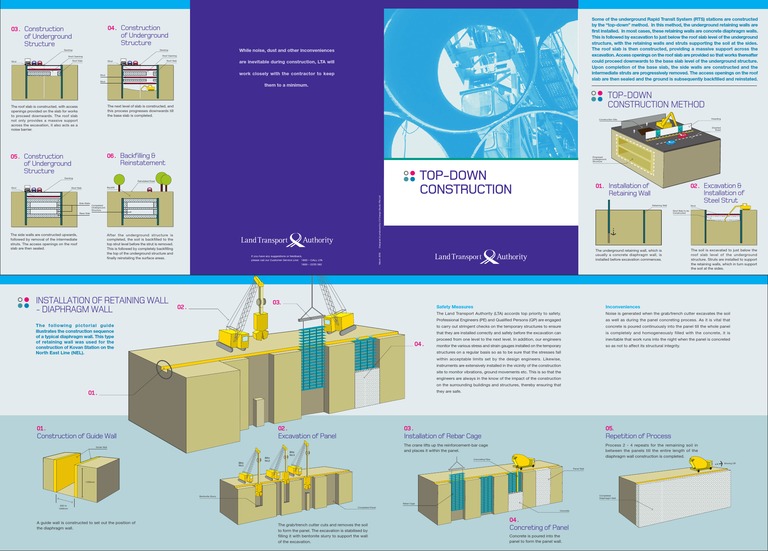 Top-Down Construction Overview | PDF
