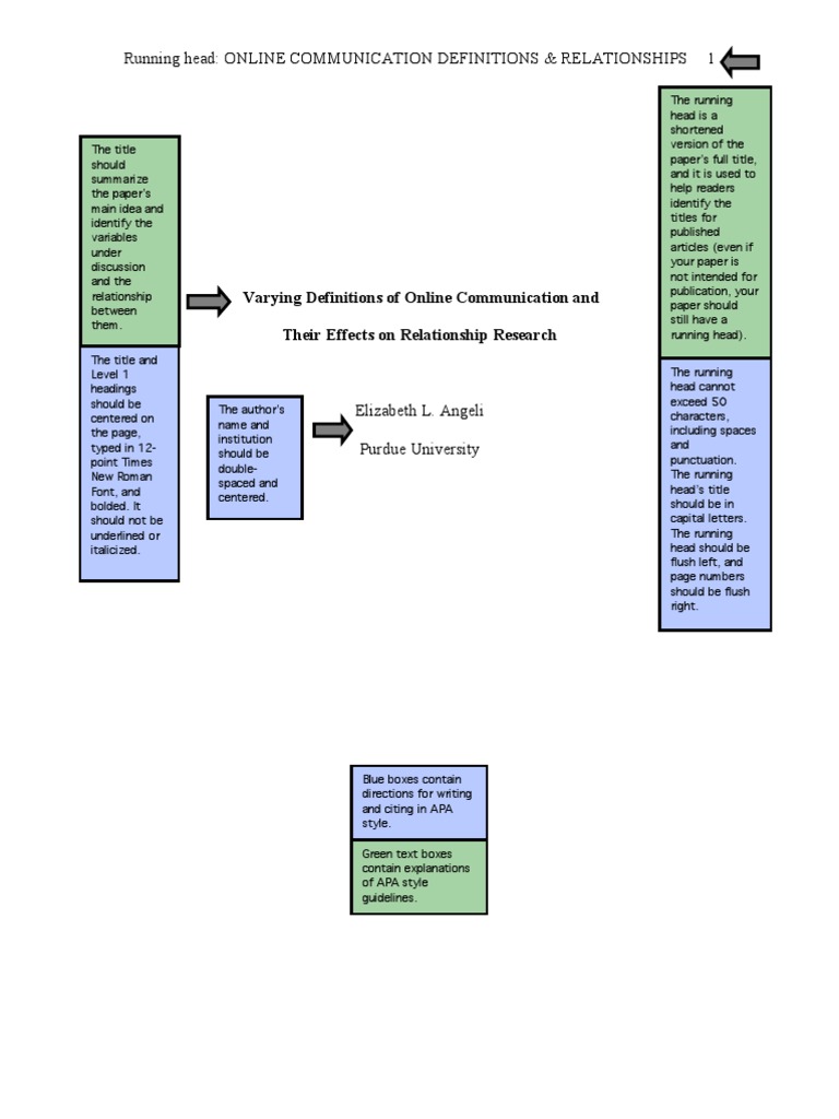 APA Format Computer Mediated Communication Intimate