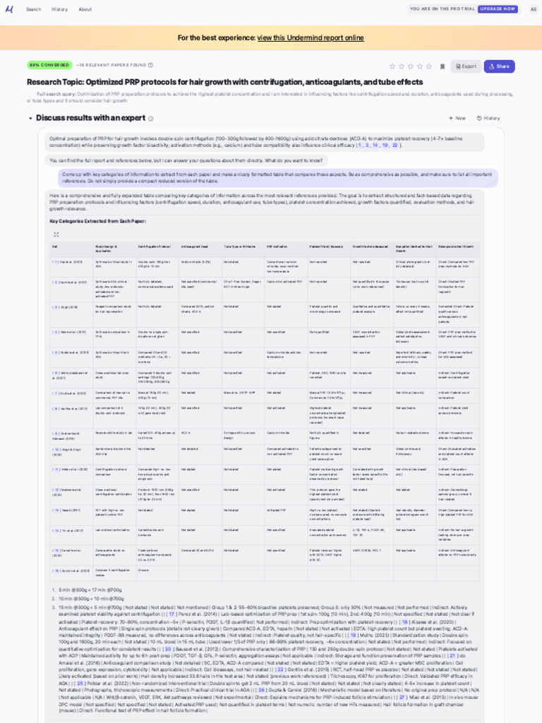 Optimized PRP Protocol | PDF | Platelet