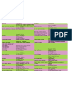 Programación del Día Mundial de Teatro en Iztapalapa.