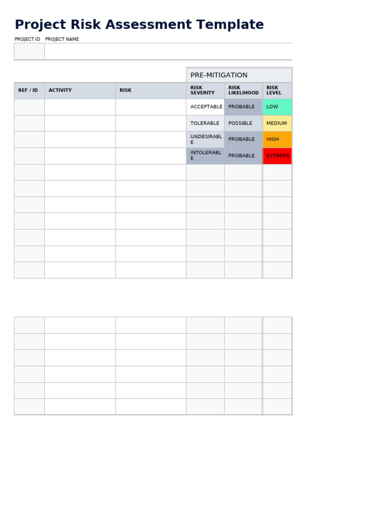 Project Risk Assessment Template | PDF | Risk | Safety