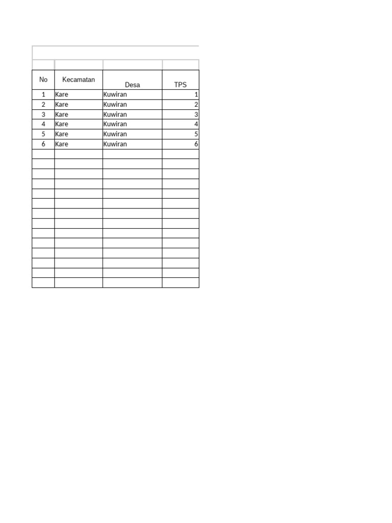 Data Tps Kuwiran | PDF