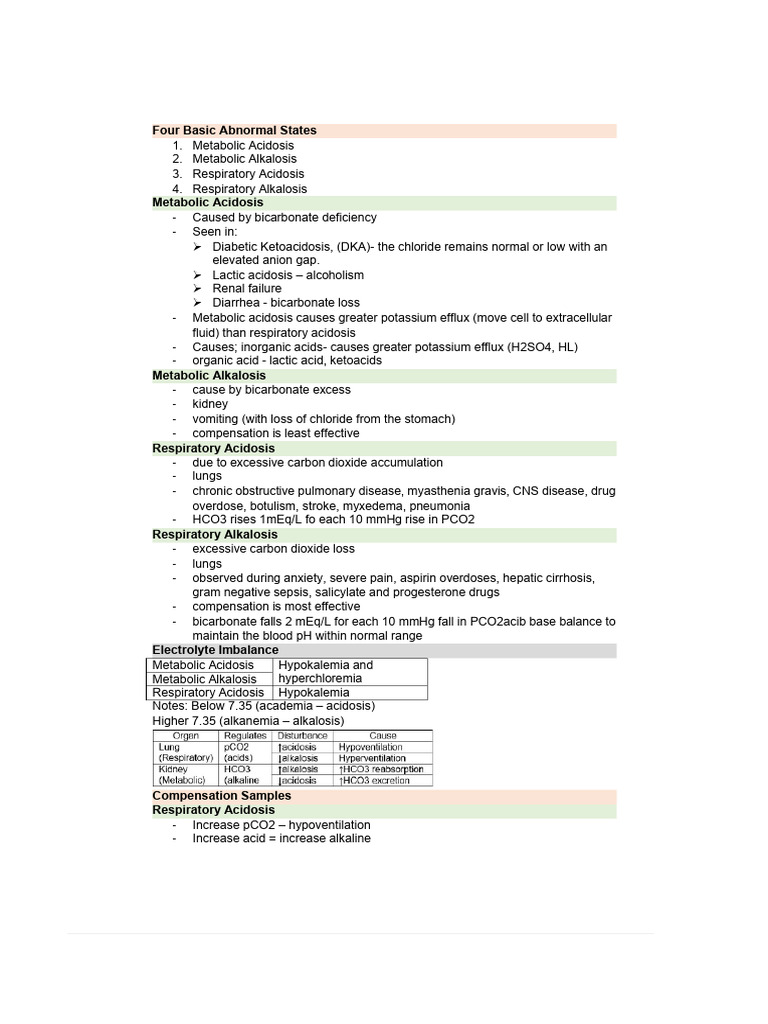 Four Basic Abnormal States | PDF | Bicarbonate | Intensive Care Medicine