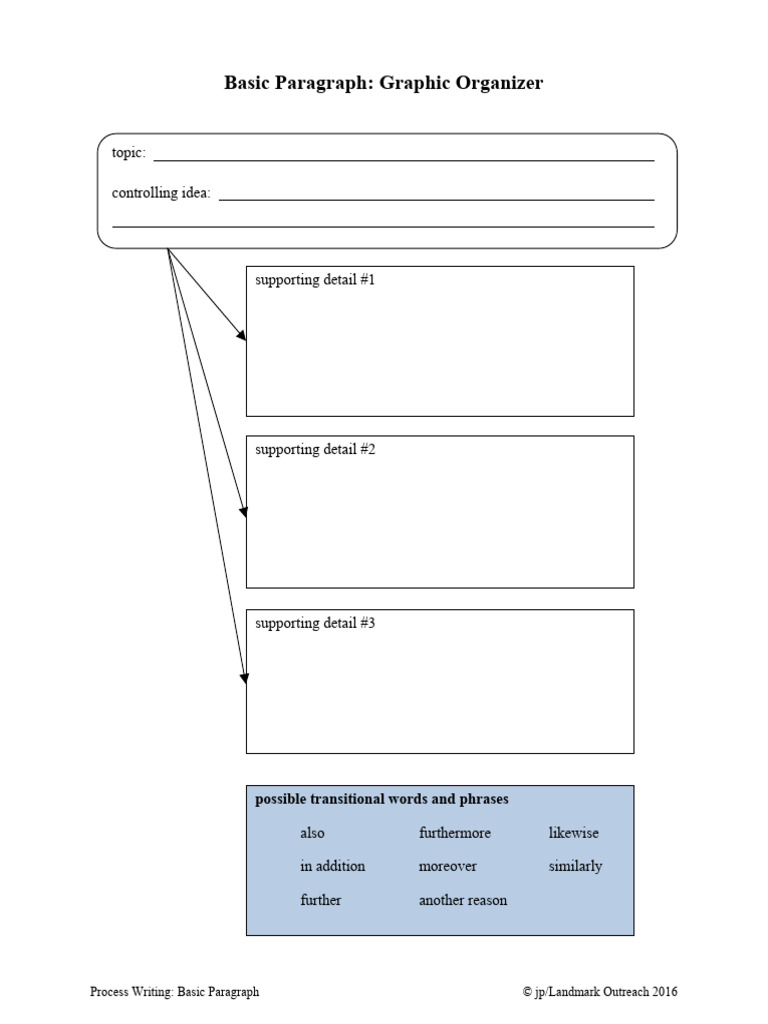 Basic Paragraph | PDF
